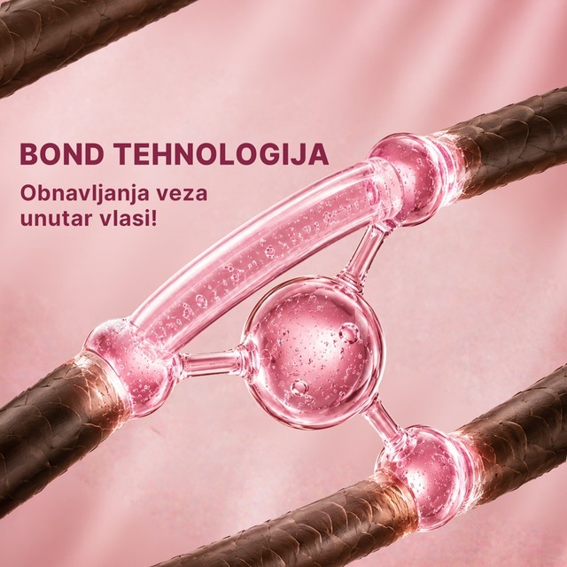 SLAJD-BOND